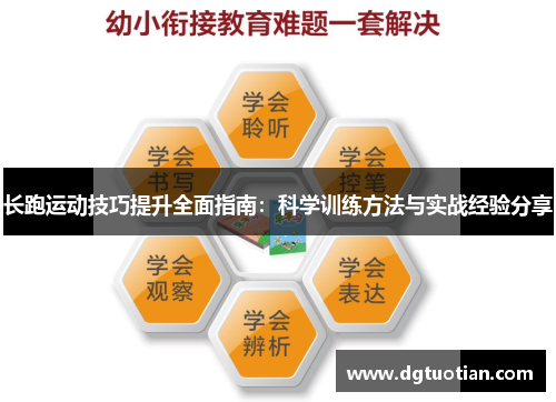 长跑运动技巧提升全面指南：科学训练方法与实战经验分享